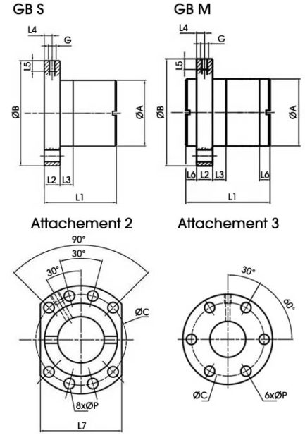 Schéma technique